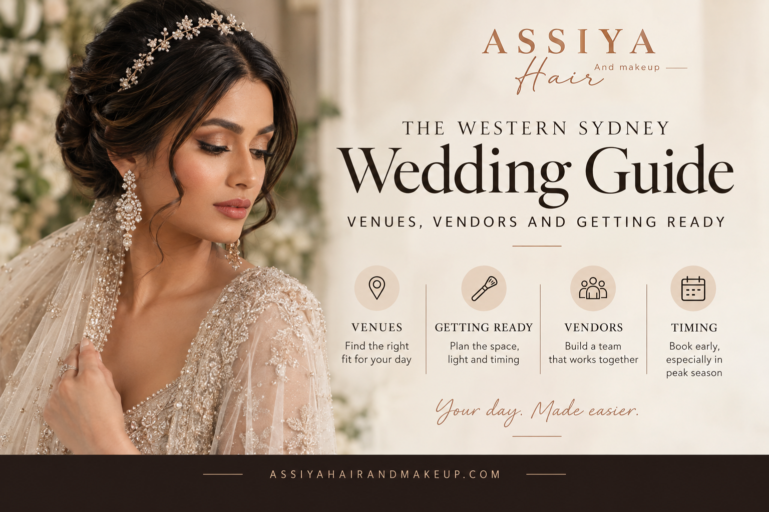 western sydney weddings
